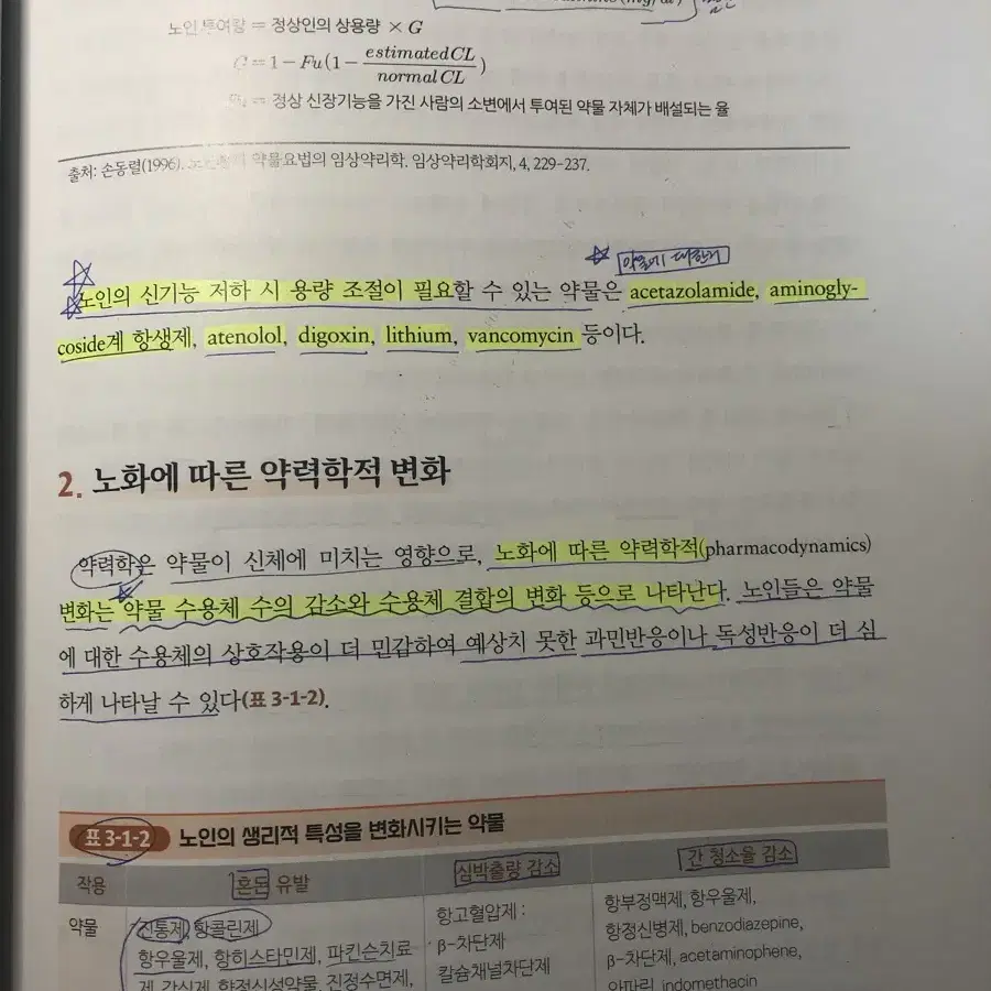 수문사 노인간호학