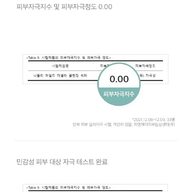 (미개봉 새상품) 니들리 마일드 클렌징 패드 60매