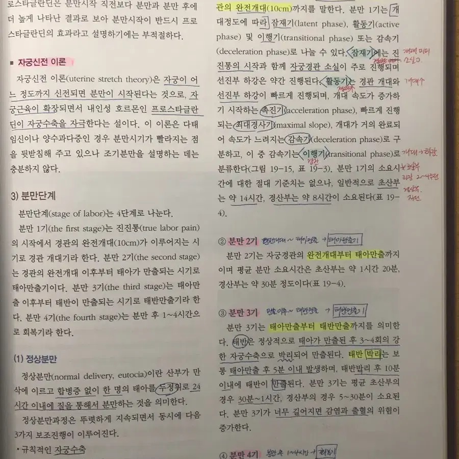 현문사 여성건강간호학