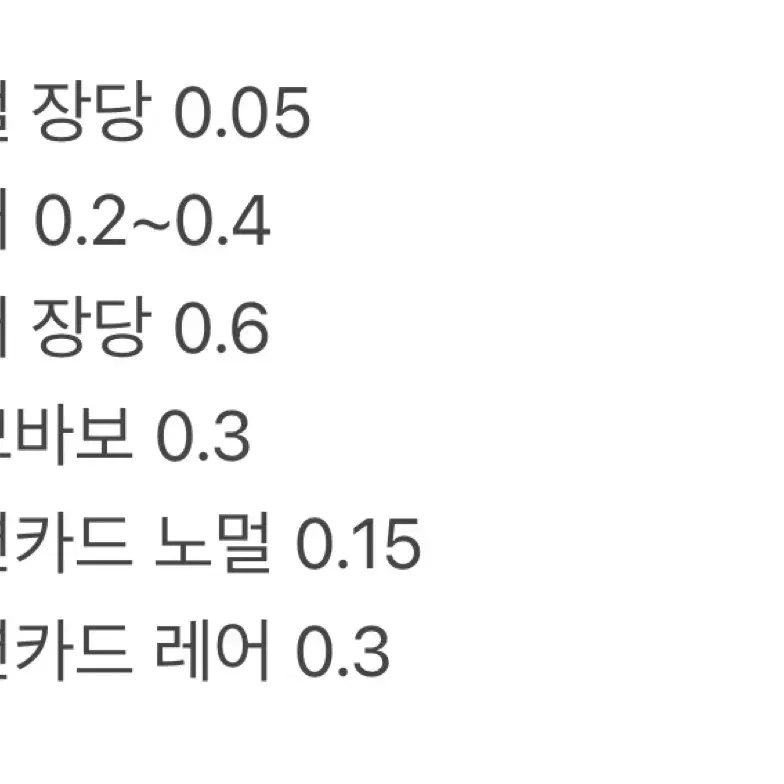 하이큐 바보카 메모바보 액션카드 판매