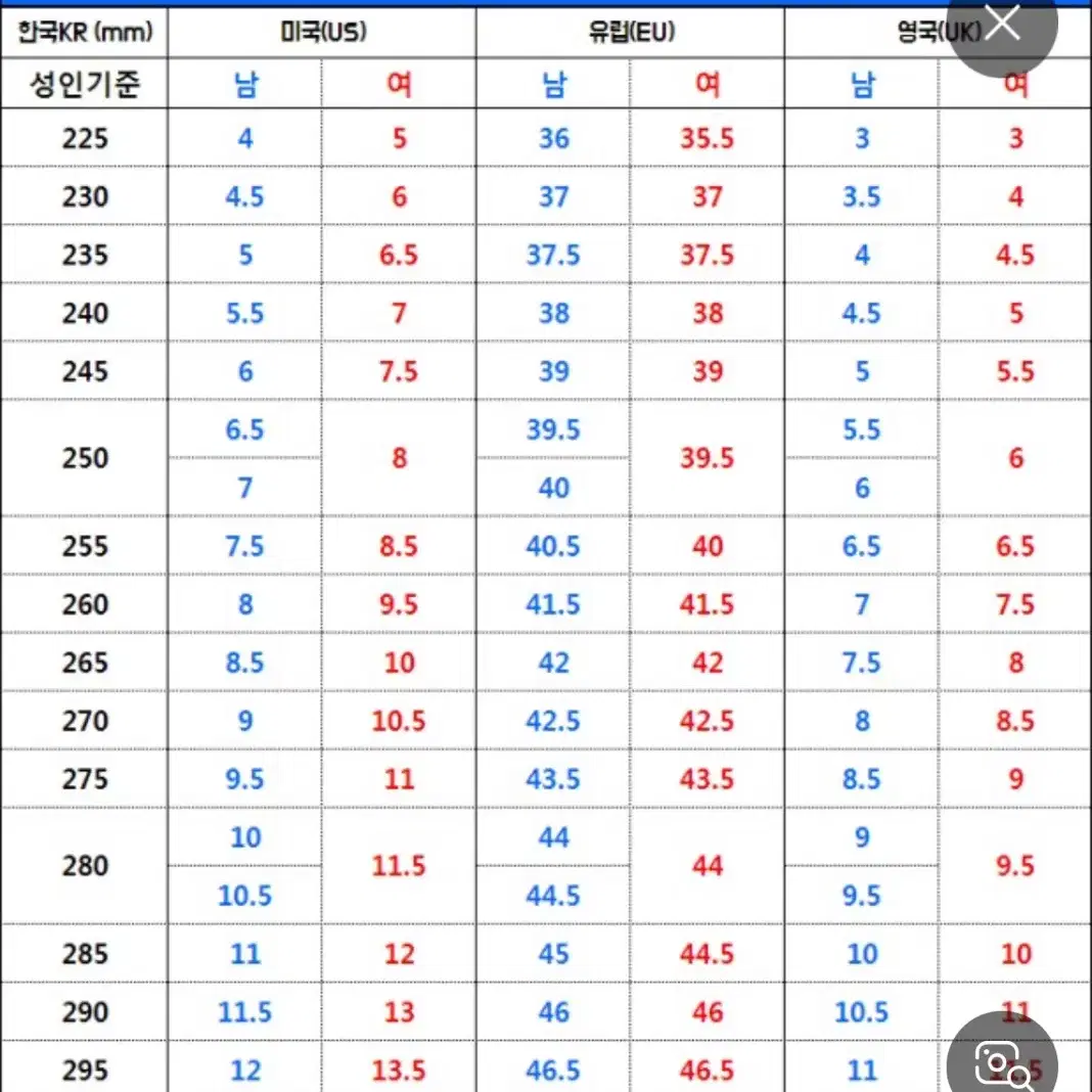 나이키 조던 1 레트로 하이 OG블리치드 코랄 (275-280)