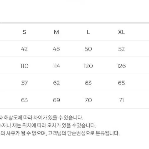 게스 플리스(후리스)