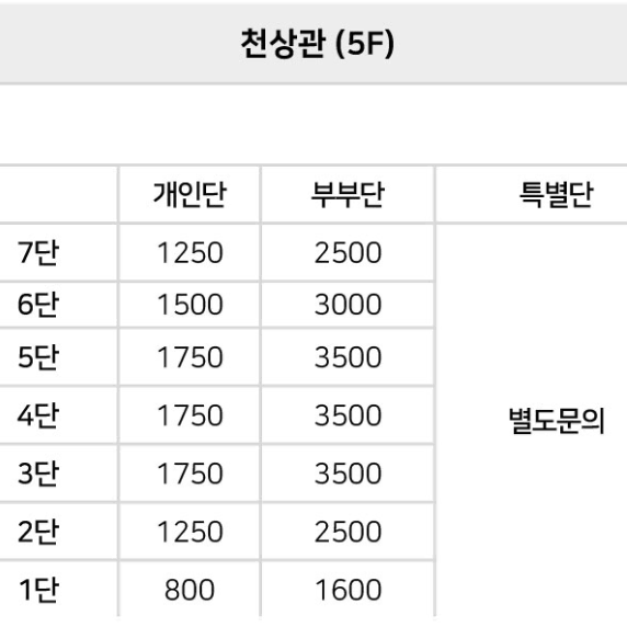 [급매]스카이캐슬 추모공원 천상관 납골당  매매