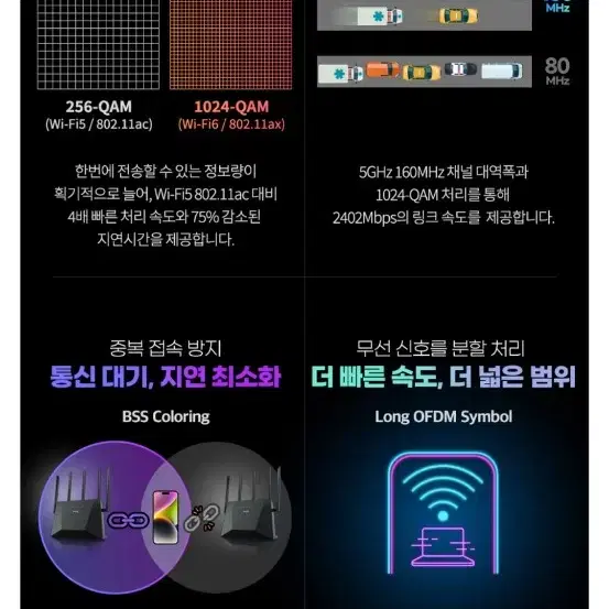 네티스 AX3000 기가비트 듀얼밴드 급처분