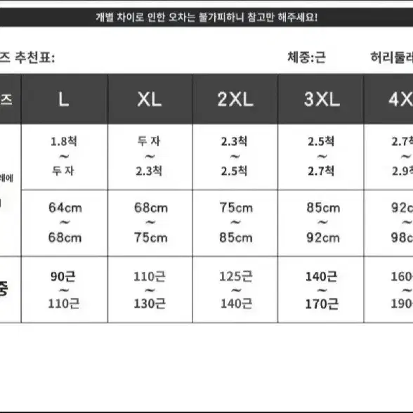 플레이보이 정품 남성 순면팬티 드로즈 4종 세트(새상품)