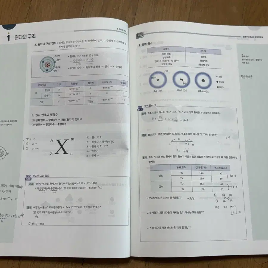 메가스터디 정훈구 화학1 개념의 정답