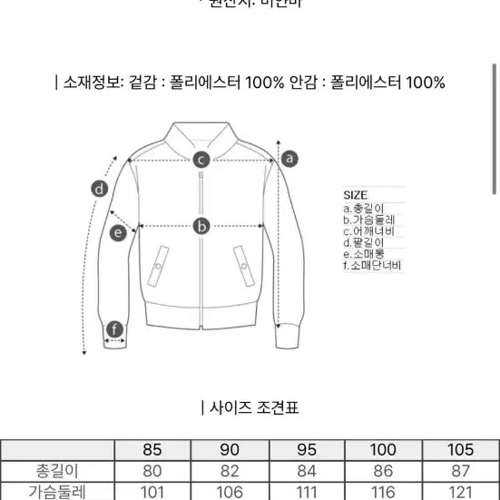 (새상품) 코오롱스포츠 에코퍼 후리스 자켓