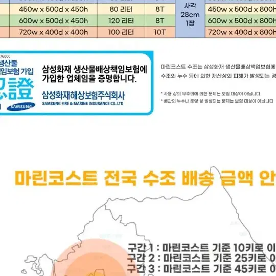 마린코스트 oz 내부배면 섬프 수조 세트