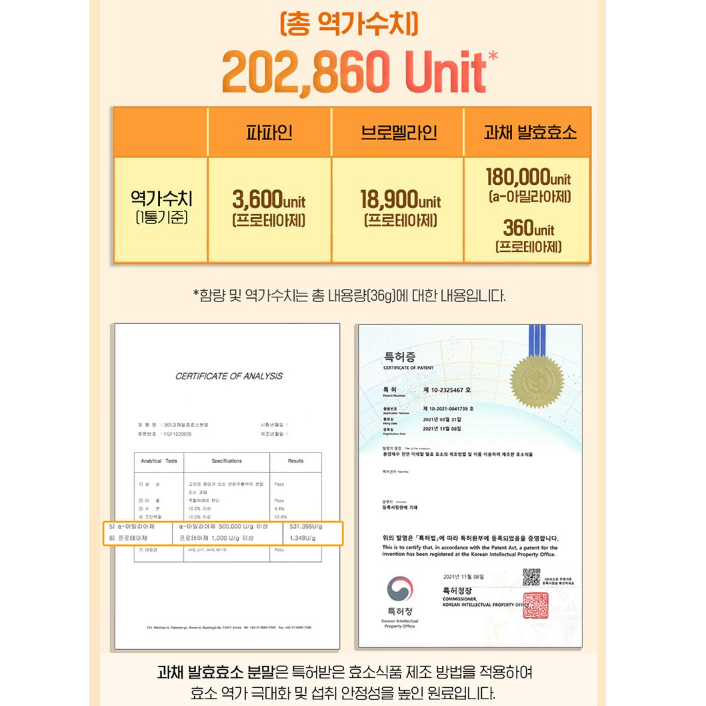 프리미엄 브로멜라인 파인애플 추출 효소 3600mg 60정 2개월분 영양