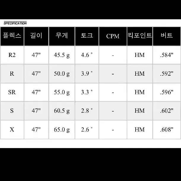 [정품] 데이토나스피더X SR 후지쿠라샤프트