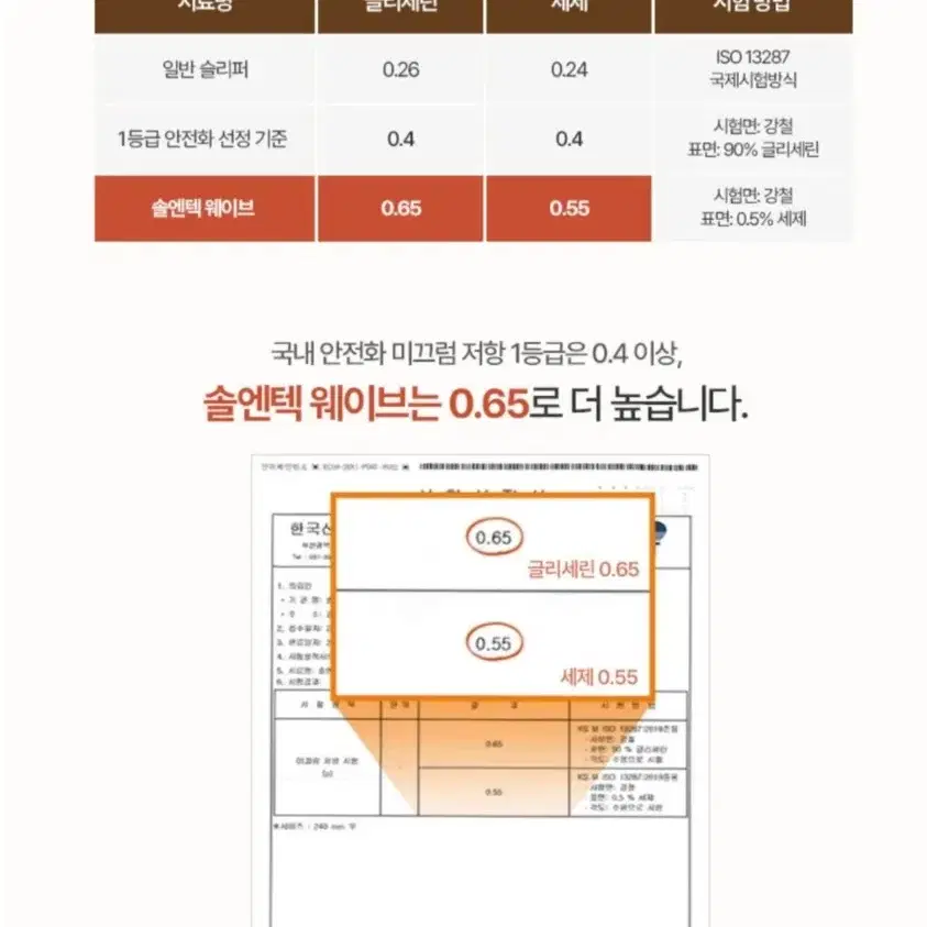 아치형 족적근막염 무중력 족저근막 슬리퍼 푹신한 발편한 사무실 슬리퍼