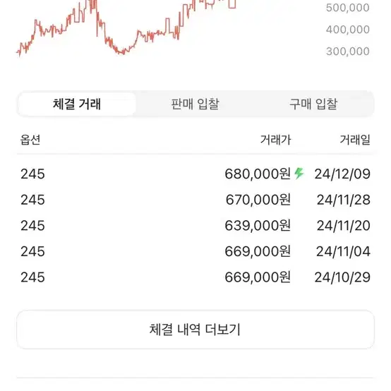 슈프림 된장포스 245