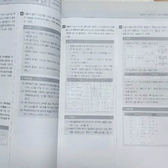 송광진 적중 문제 풀이 3권