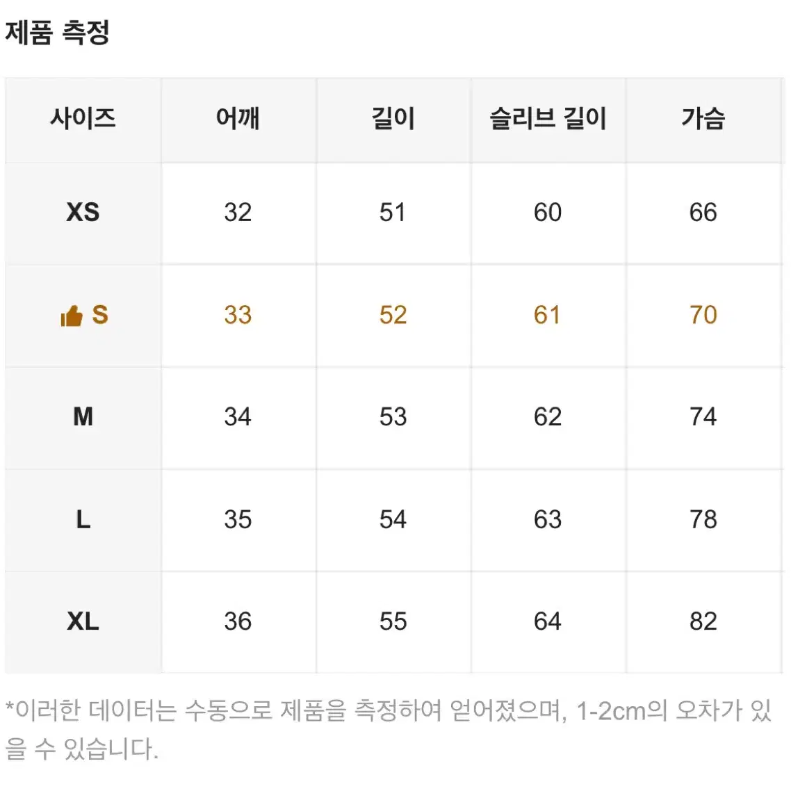 쉬인 차콜 긴팔티셔츠 브이넥 s