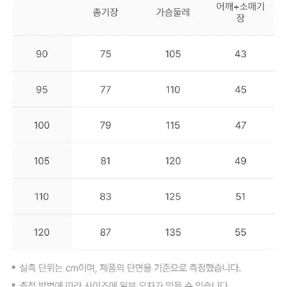 엘지트윈스 유니폼 새상품 95