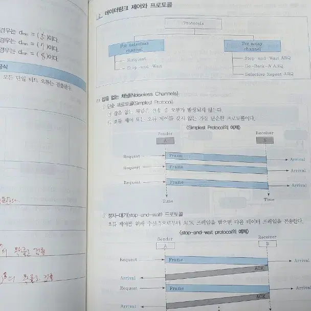 정보컴퓨터 임용 송광진 도서 일괄판매