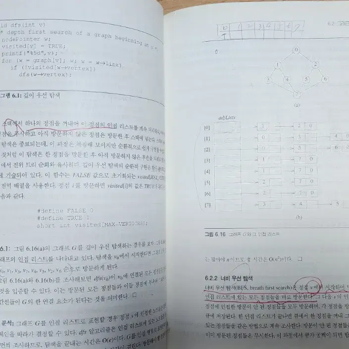 C로 쓴 자료구조