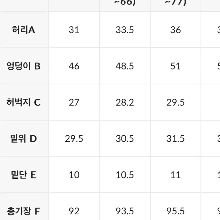 젝시믹스 미디움페더 조거 팬츠 새상품 요가 필라테스 운동복 레깅스대용