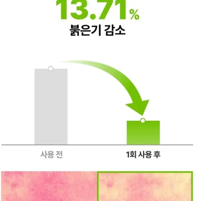 병풀 PDRN 시카 엔드 수딩 크림 80ml