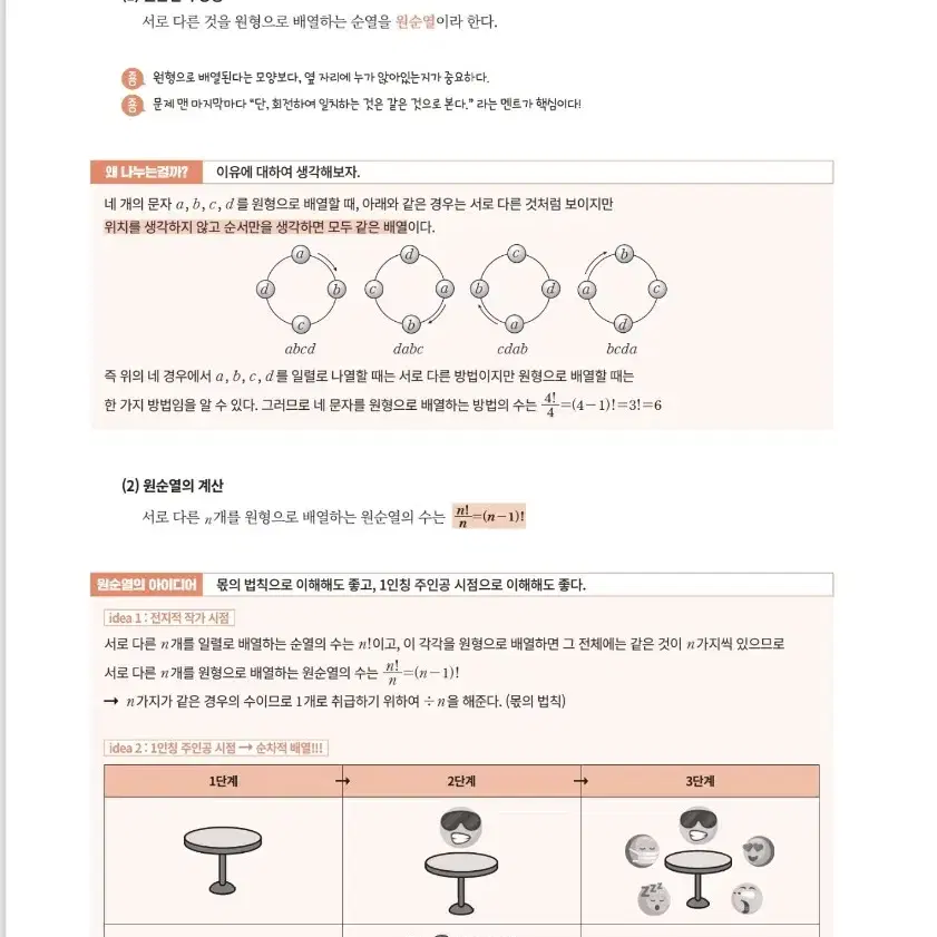 이투스 양지용 자양분 확률과통계 수학 수능개념 확통