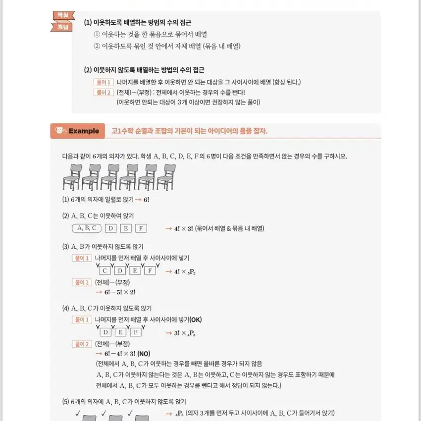 이투스 양지용 자양분 확률과통계 수학 수능개념 확통