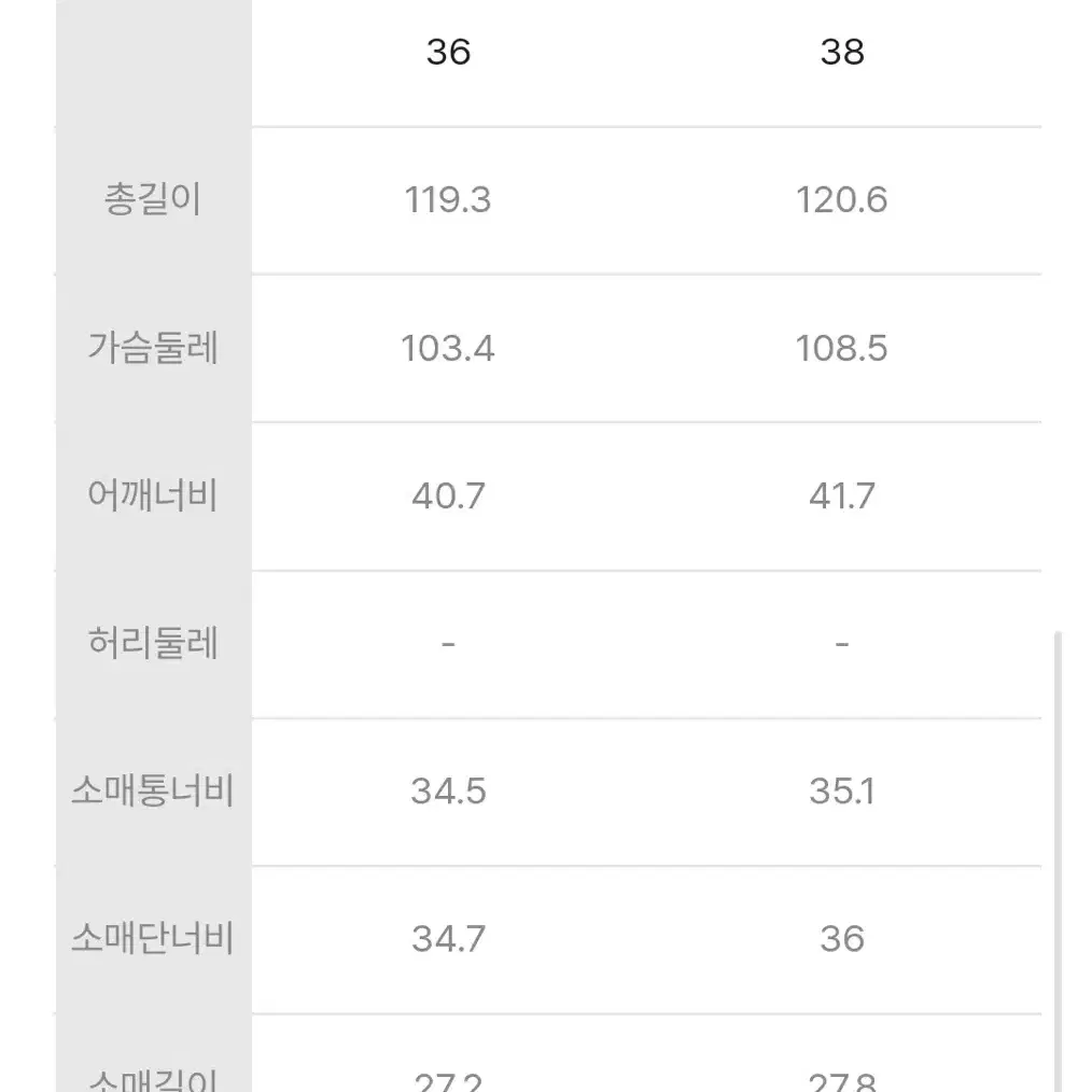 럭키슈에뜨 원피스 36 (네이비)