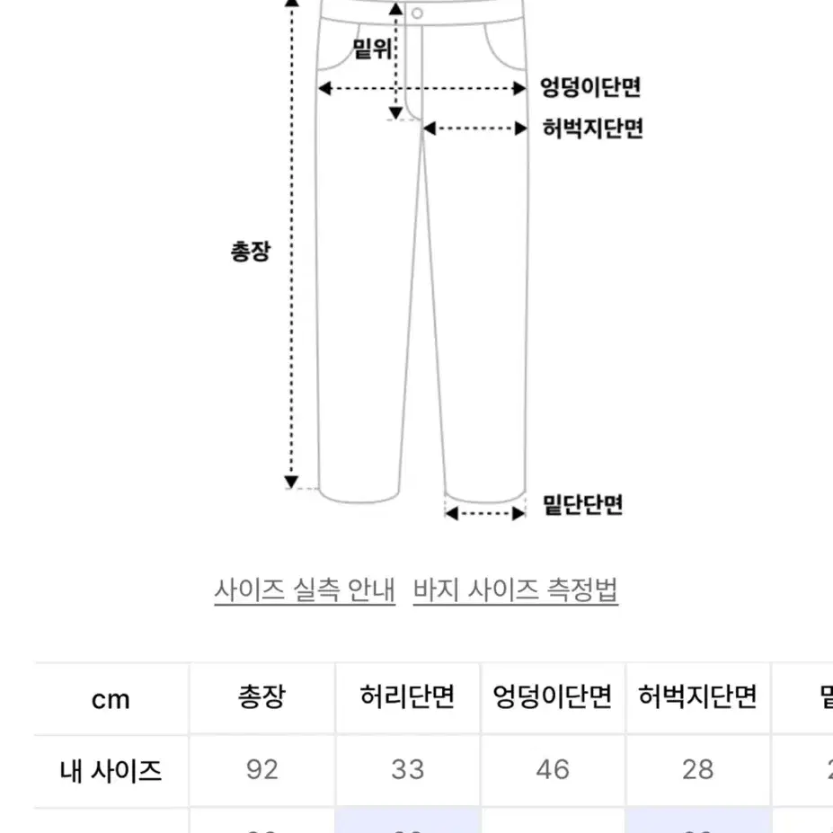 [새상품] 헤인트 컬러 데님 팬츠 M