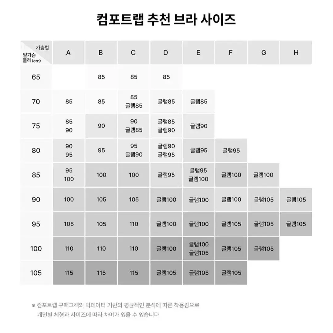 컴포트랩 스포츠 브라