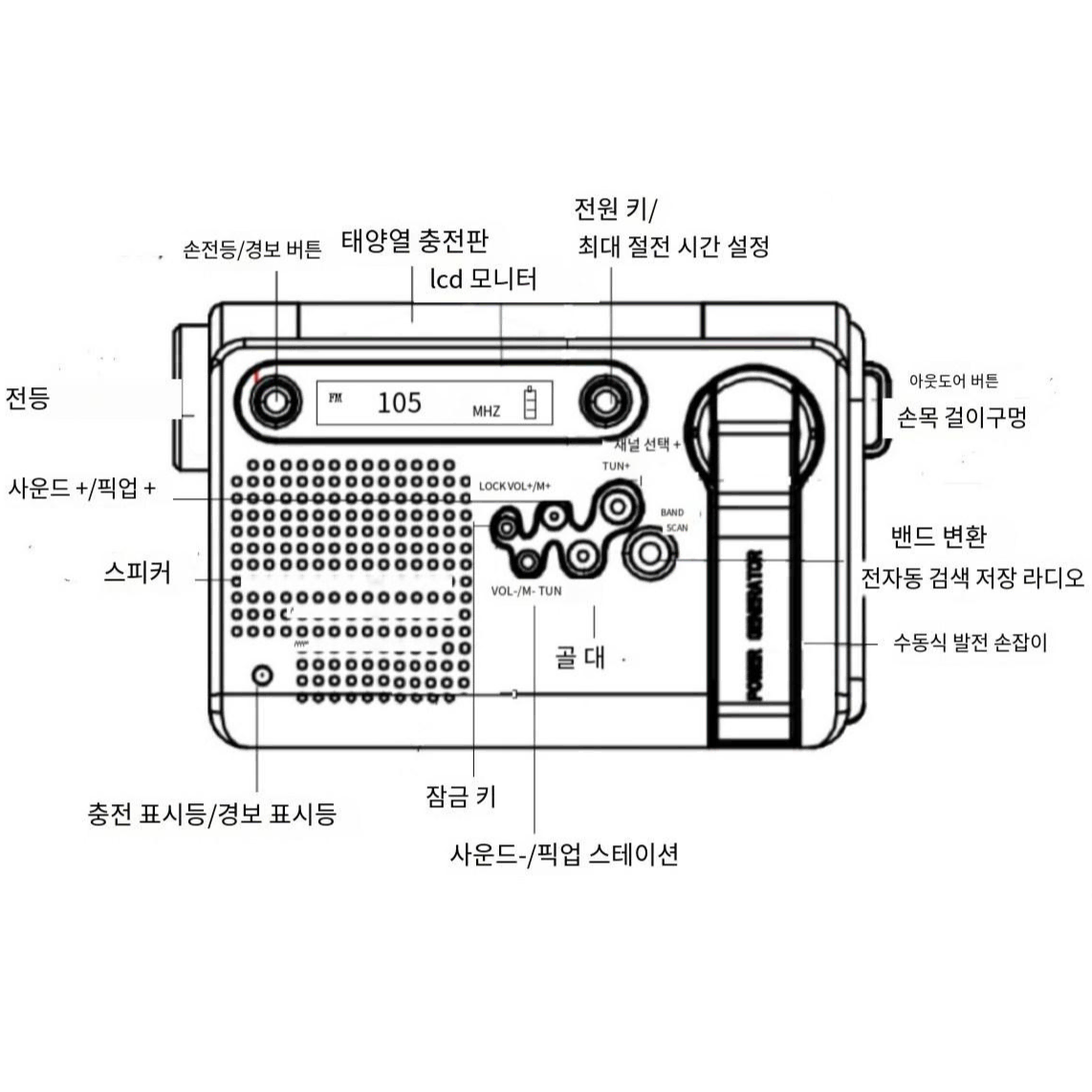 (무료배송&AS보장)휴대용 태양열 자가발전 라디오 비상 조명 보조베터리