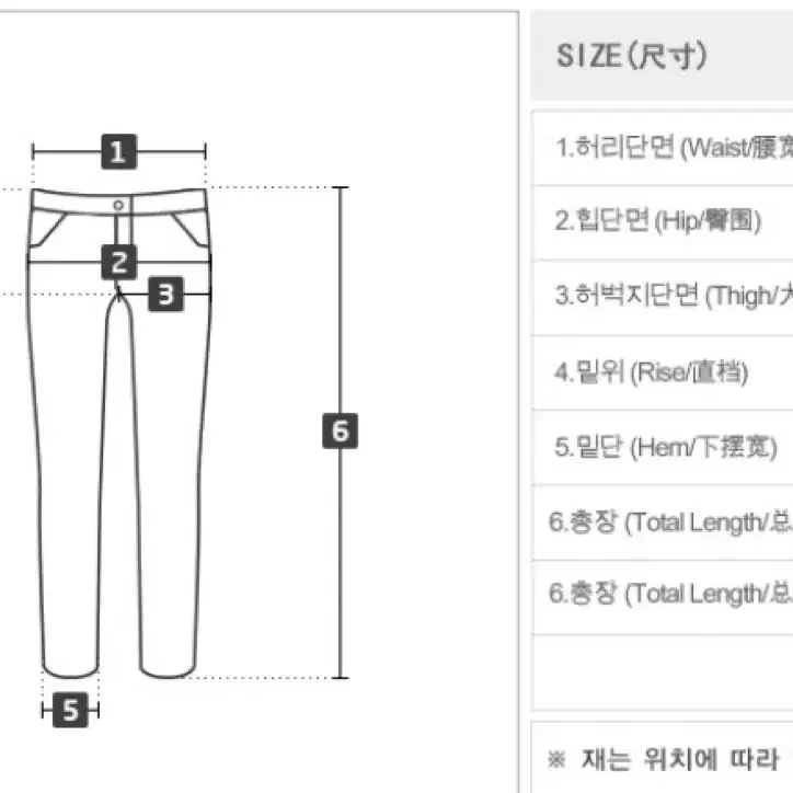 히든밴딩 슬림 일자핏 데님 청바지