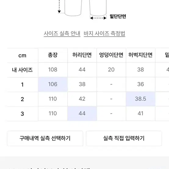 9999아카이브 더블니 팬츠 3사이즈