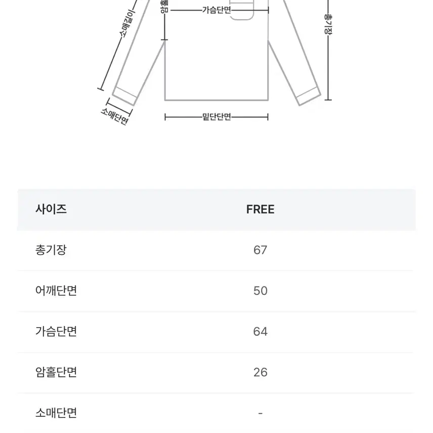 소라니트