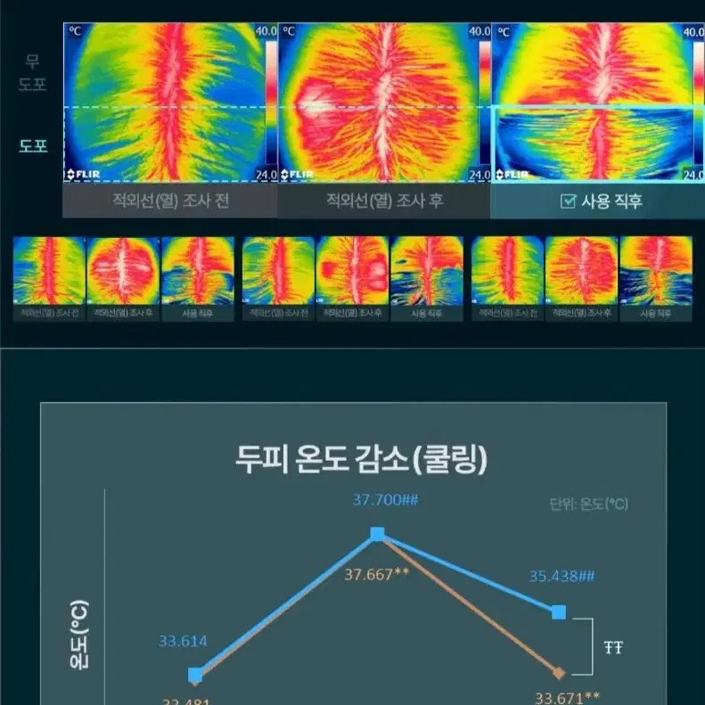 비엘모 두피토너 대용량 120ml (탈모완화 기능성), 120ml, 1개