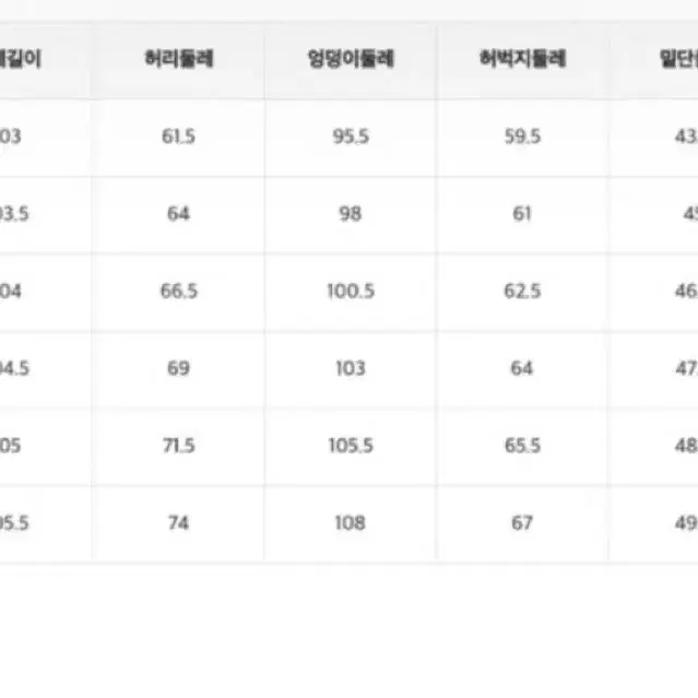 스파오 롱 와이드진 연청 라이트 인디고 청바지