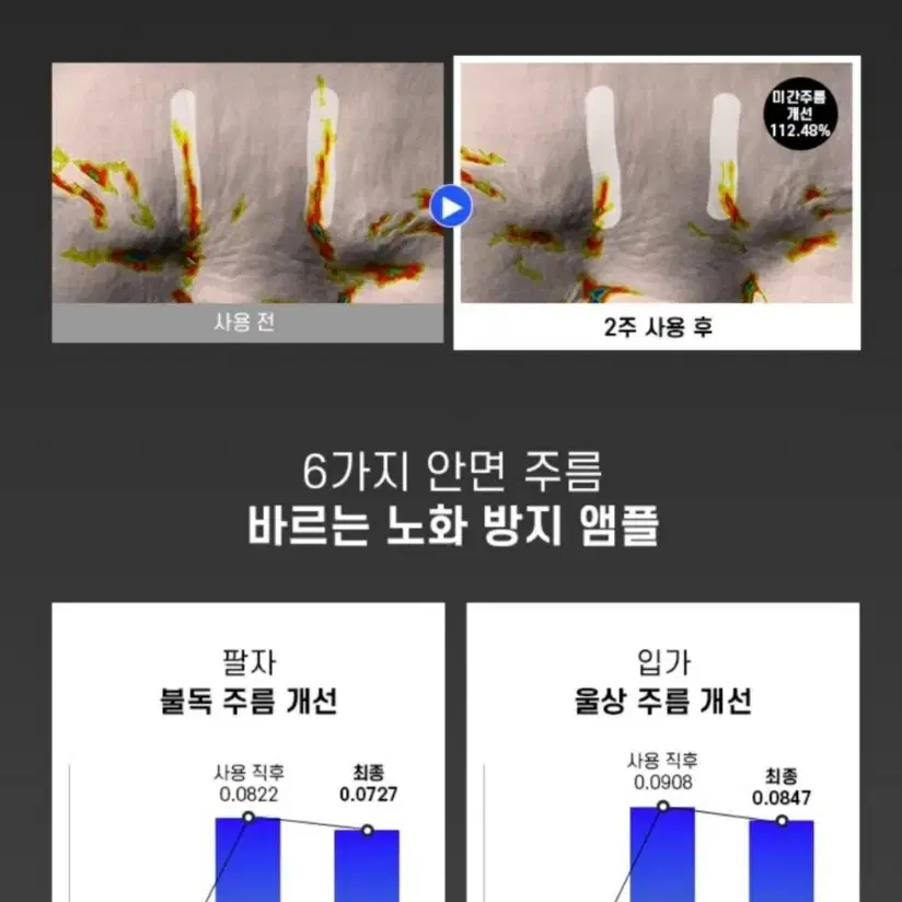 화사 진짜 펩타이드 5% 목 이마 입가 눈가 팔자 미간 6종 주름 개선