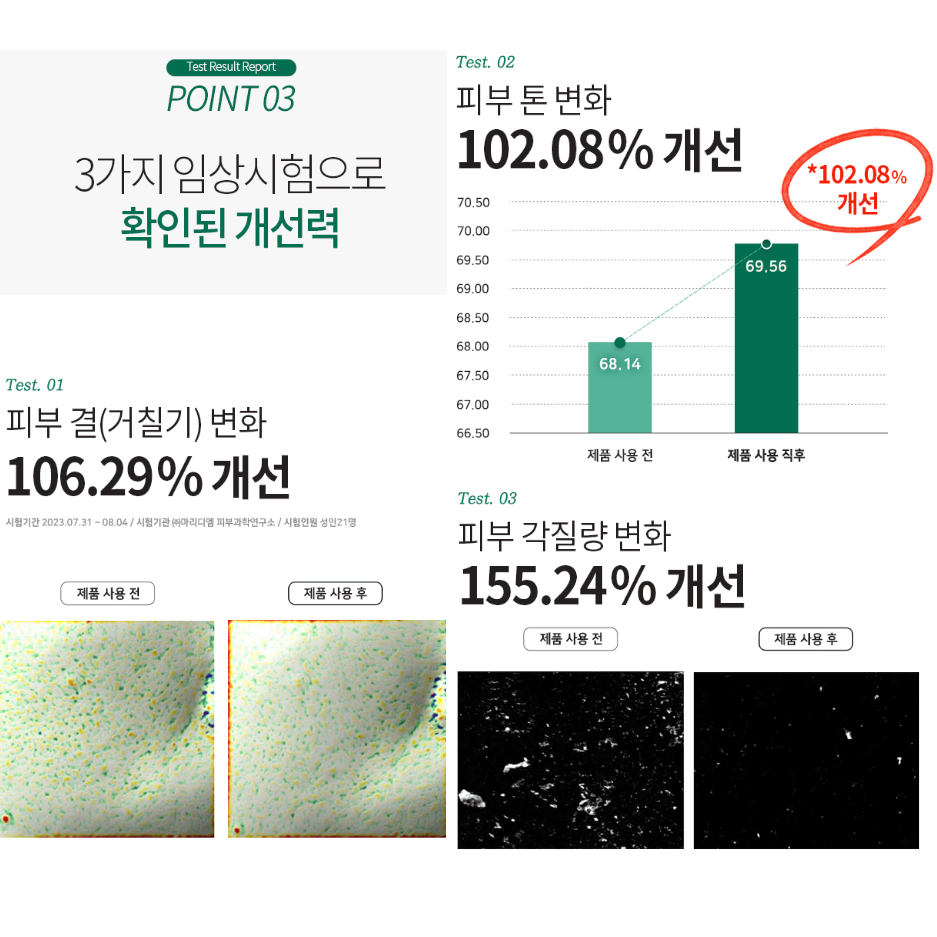 저자극 필링젤 150ml 각질제거 피부결 피부톤 개선 AHA BHA 케어