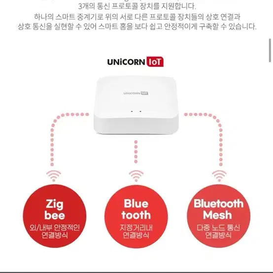 IOT TS-G5 홈|OT 스마트중계기 원격제어 Zigbee+BT 무선통