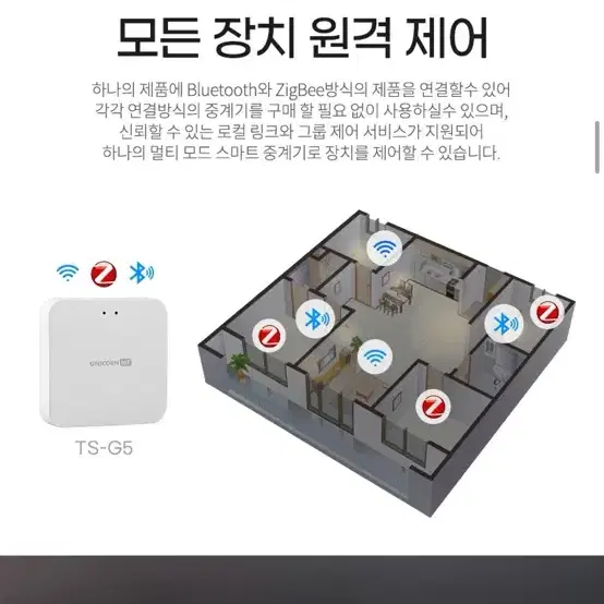 IOT TS-G5 홈|OT 스마트중계기 원격제어 Zigbee+BT 무선통