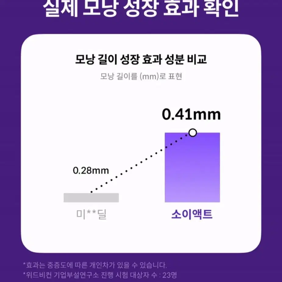 위드비컨 탈모증상완화 두피진정 너리셔집 앰플 30ml