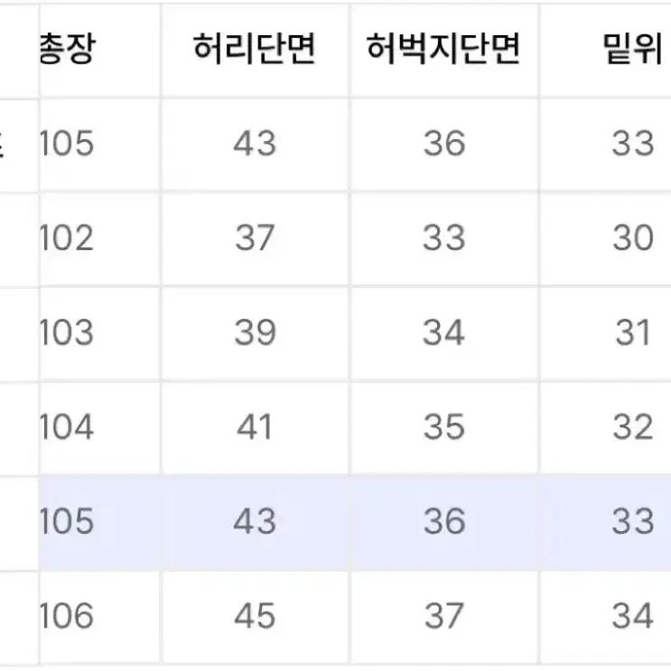 엑스트라오디너리 데님 XL