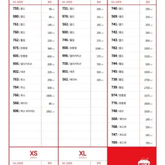 WECK 290ml, 580ml 용기 및 실리콘 뚜껑 팔아요