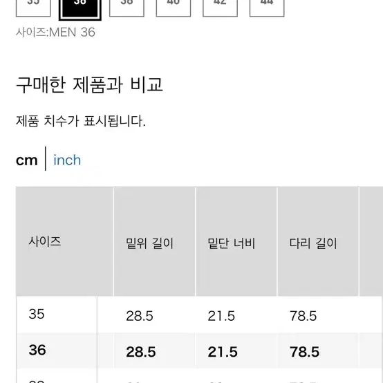 유니클로 레귤러핏진(청바지) 36사이즈