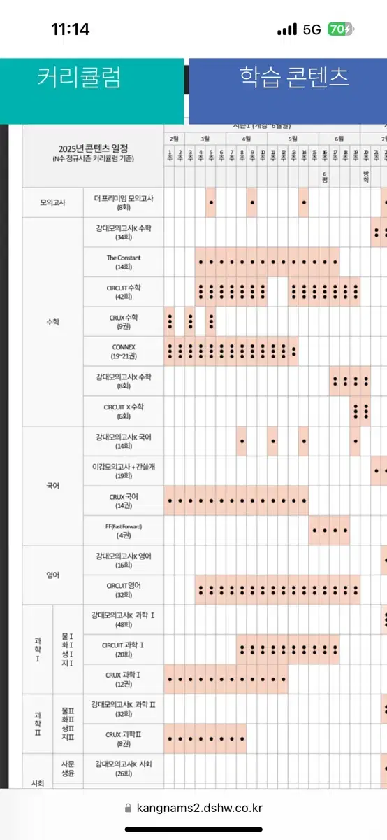 물리학2 / 생명과학2 강대 재종 컨텐츠 장기거래(판매)