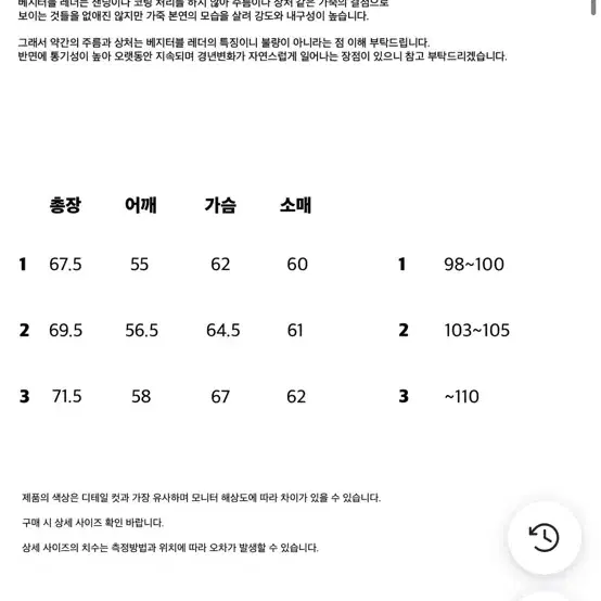 [1] sew 레더블루종 스테디에브리웨어