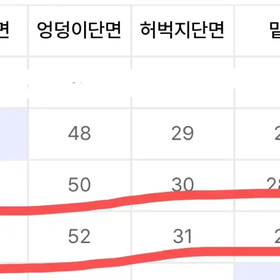 글로니 93 미드라이즈 루즈핏 진 M size