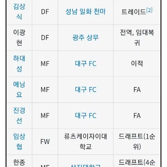 전북현대 K리그 정품 105사이즈 2009년 유니폼! 첫우승 유니폼!