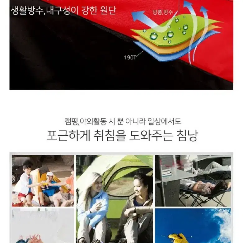 2개/ 정품 런웨이브 두툼한 후드형 침낭/ PUQ165