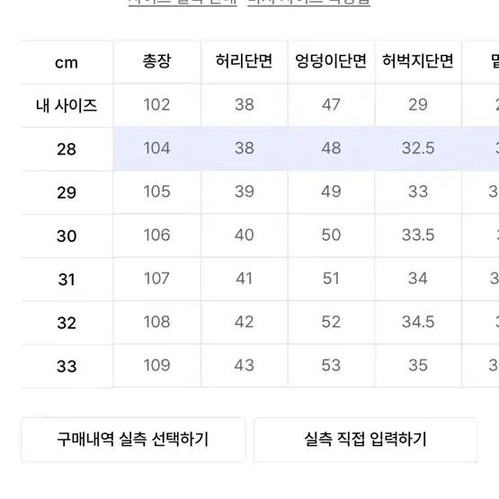 모드나인 MOD.9 청바지 28