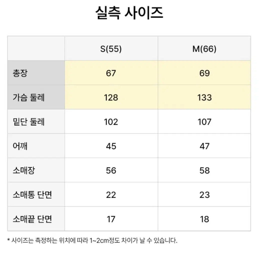 (미착용) 캐시미어 블랜드 핸드메이드 자켓 M(66) 블랙 ~ 후드 탈부