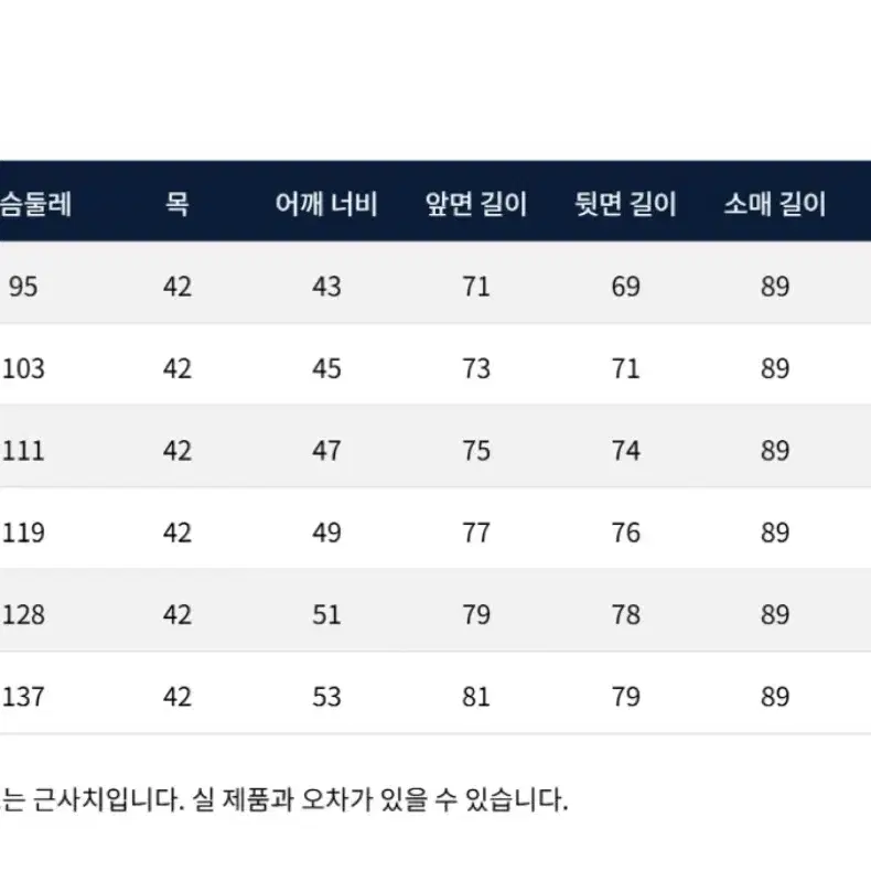 [새상품] 인디고 플래드 더블페이스 워크셔츠 더블알엘